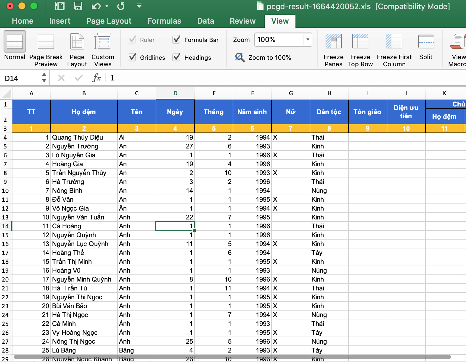 Cố định vùng dữ liệu trong Excel